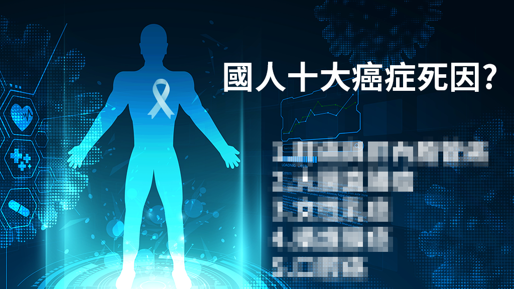 癌症連續43年高居國人死因之首 預防與篩檢成關鍵